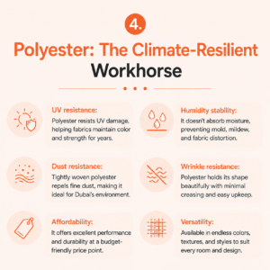 polyster the climate resilent workhores