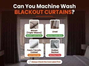 Can you wash blackout curtains in the washing machine woven, lined, coated and rubber-backed types compared