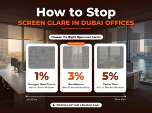 How Do You Stop Screen Glare in a Dubai Office