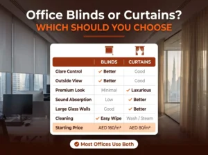 Office Blinds or Curtains Which Should You Choose
