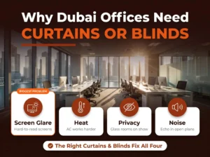 Why Do Dubai Offices Need Proper Curtains or Blinds 